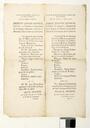 «Extracto de las minutas de la Secretaría de Gobierno» Palacio de Pamplona, 6 de mayo de 1810 [Documento]